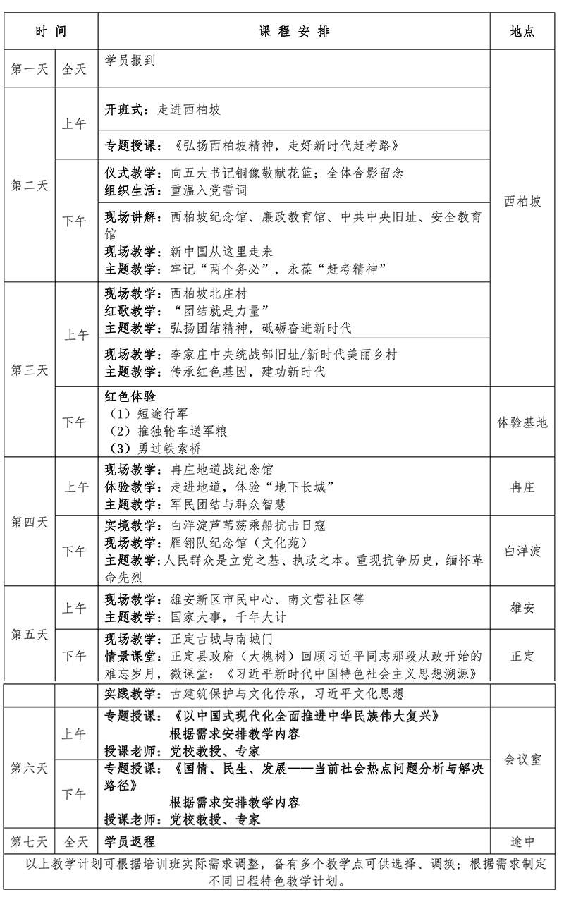 西柏坡7天方案（一）.jpg