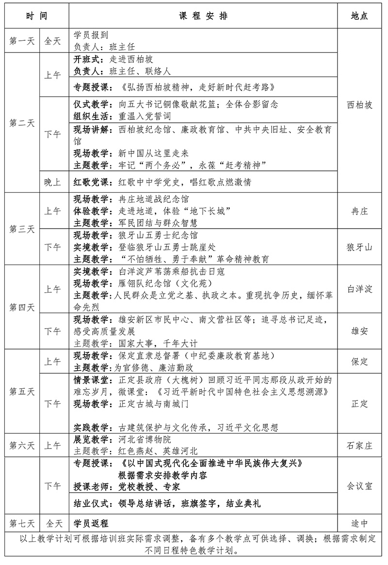 西柏坡7天方案（二）_页面.jpg