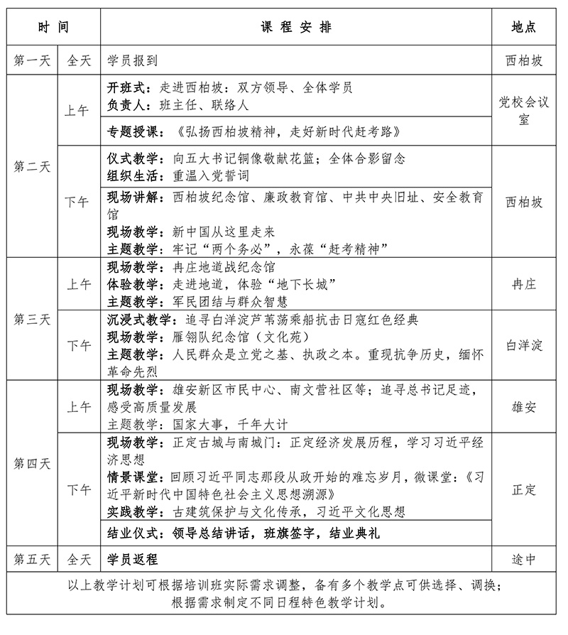 西柏坡5天方案（一）.jpg