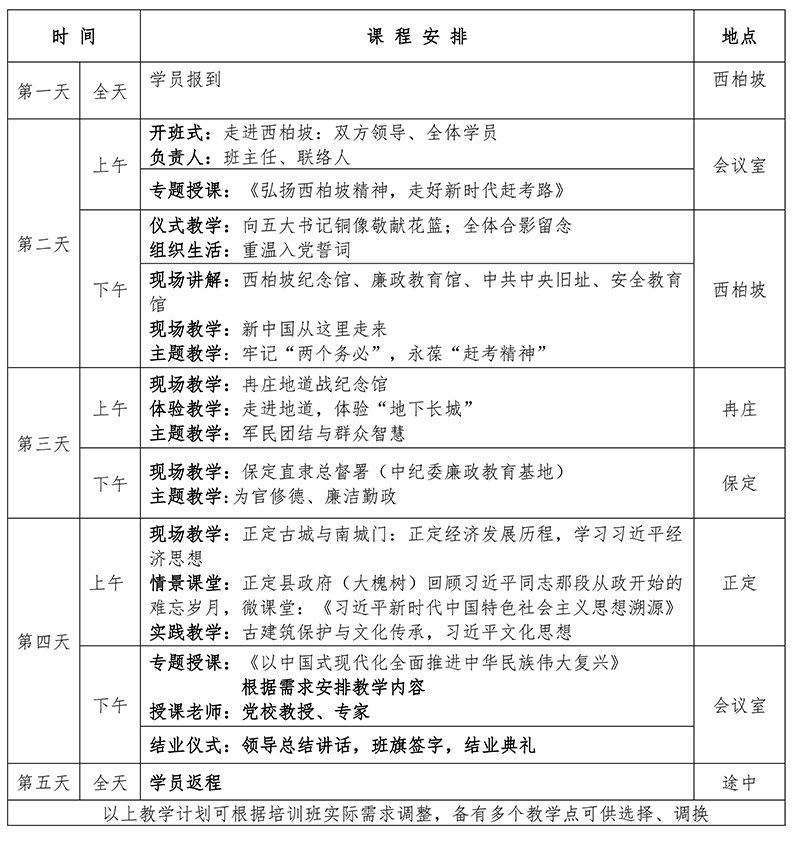 西柏坡5天方案（二）.jpg