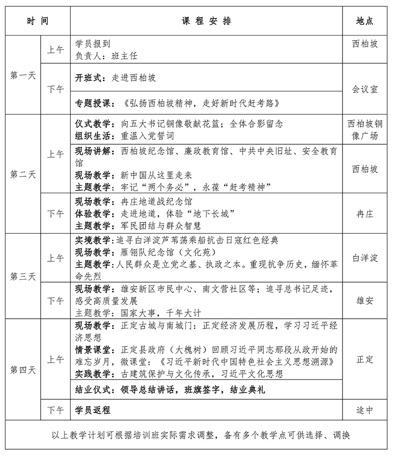 西柏坡4天方案（一）.jpg
