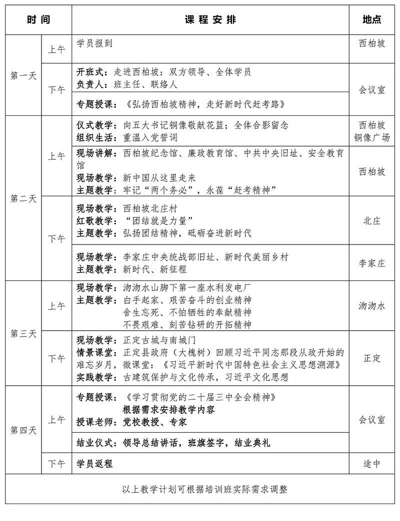 西柏坡4天方案（二）.jpg